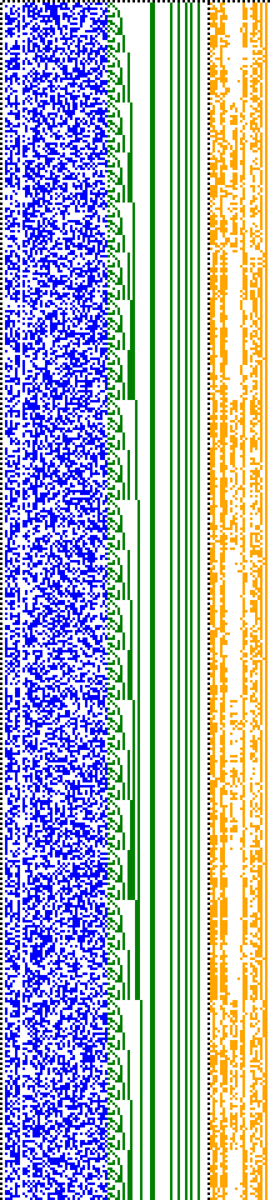 Bild: Logdateigrafik