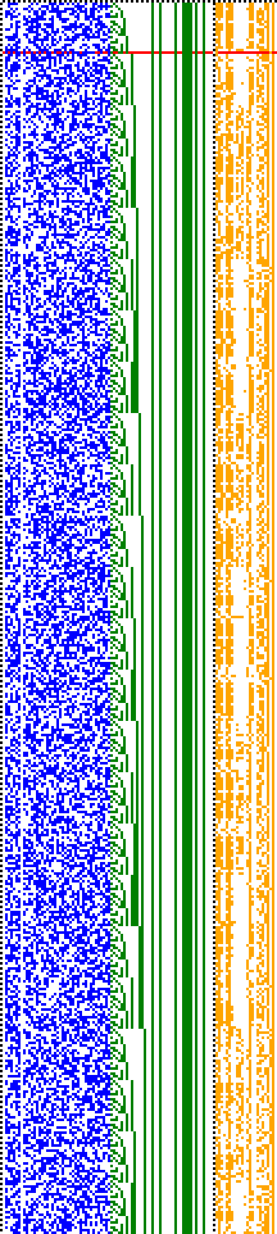 Bild: Logdateigrafik