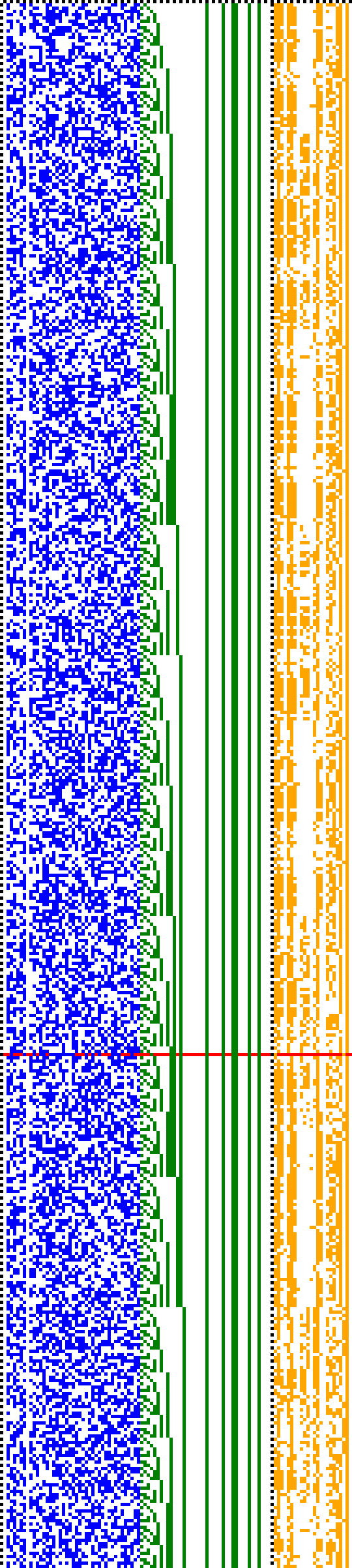 Bild: Logdateigrafik