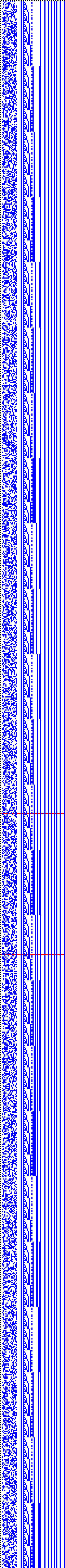 Bild: Logdateigrafik