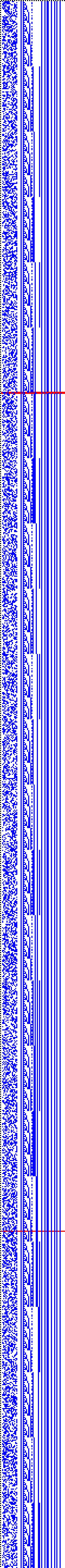 Bild: Logdateigrafik