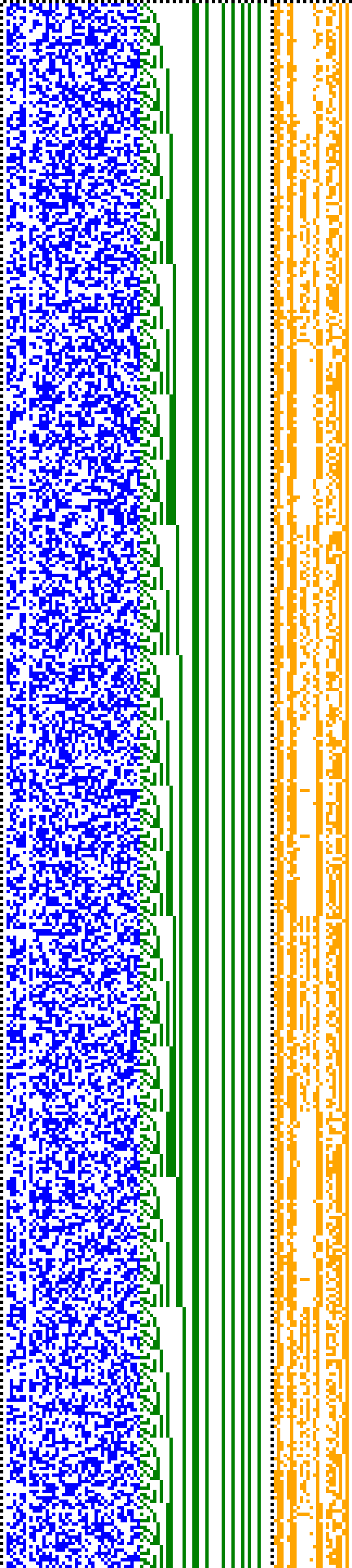 Bild: Logdateigrafik