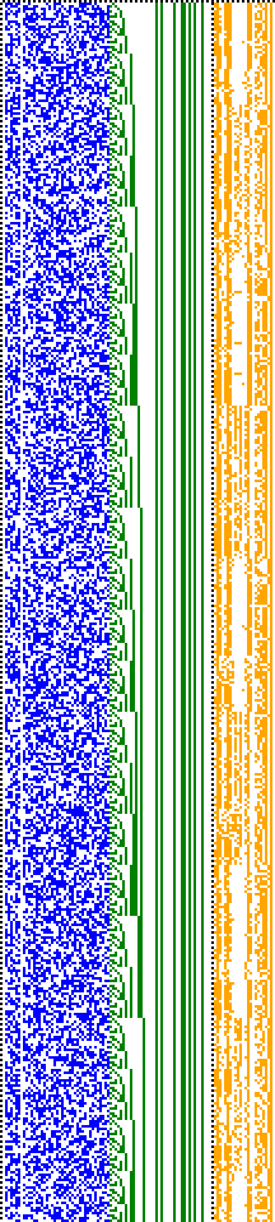 Bild: Logdateigrafik