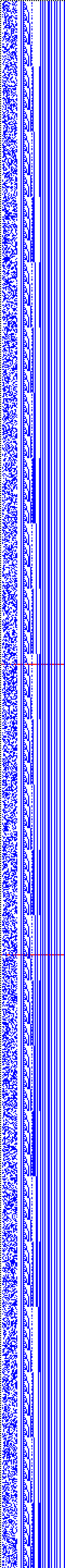 Bild: Logdateigrafik