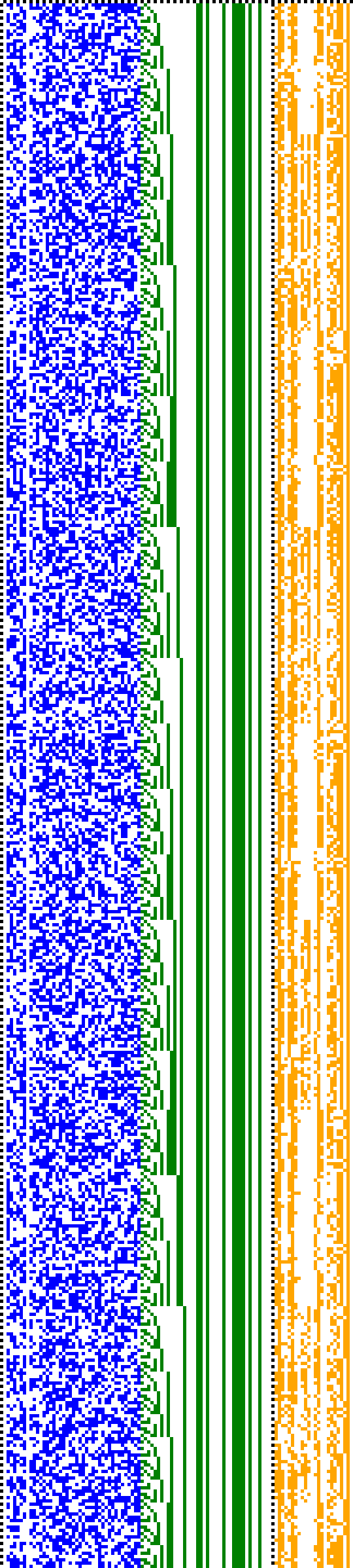 Bild: Logdateigrafik