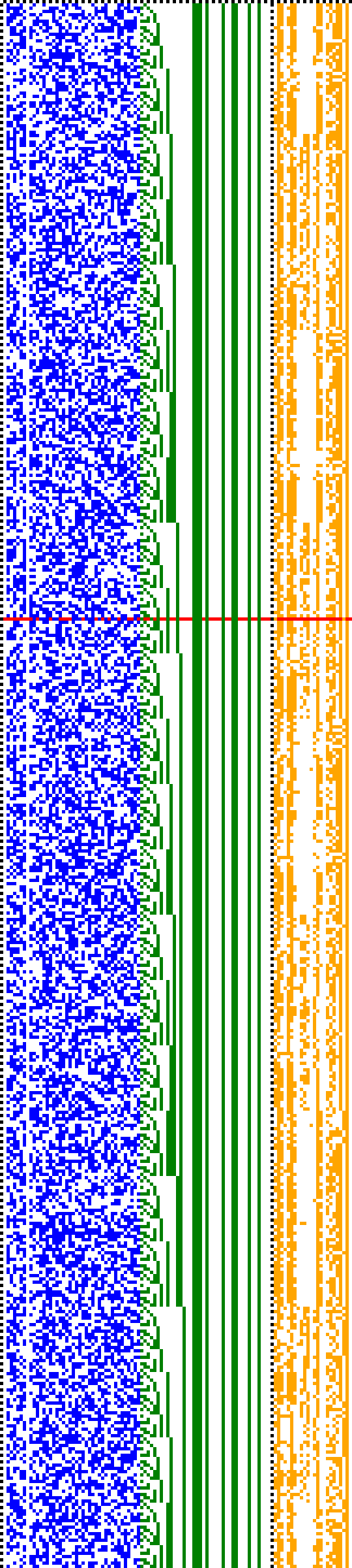 Bild: Logdateigrafik