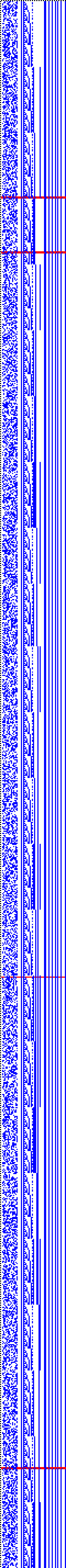 Bild: Logdateigrafik