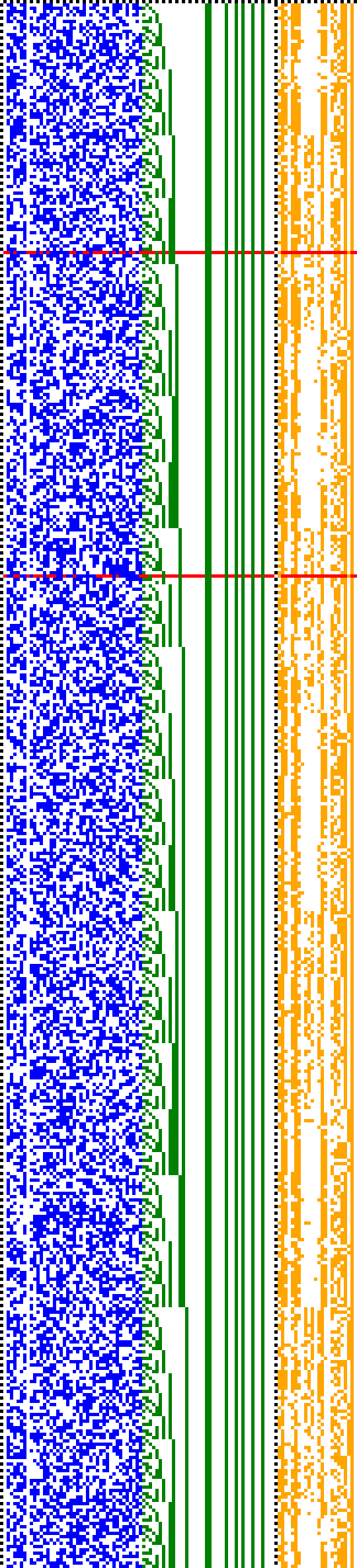 Bild: Logdateigrafik