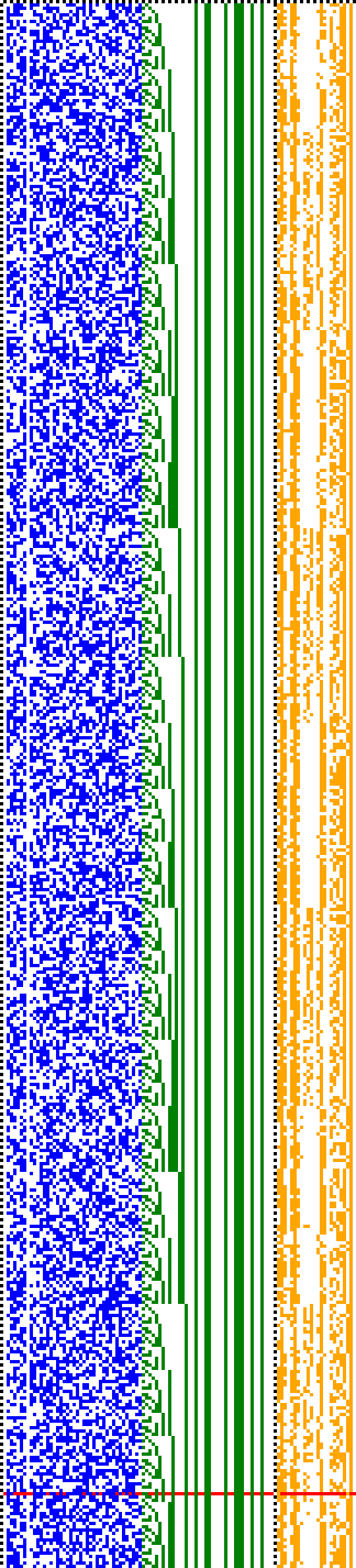 Bild: Logdateigrafik