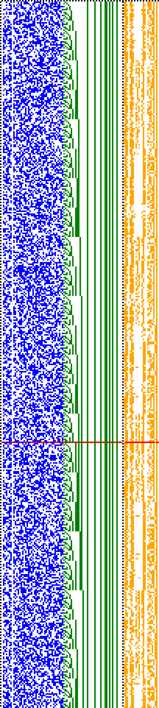 Bild: Logdateigrafik