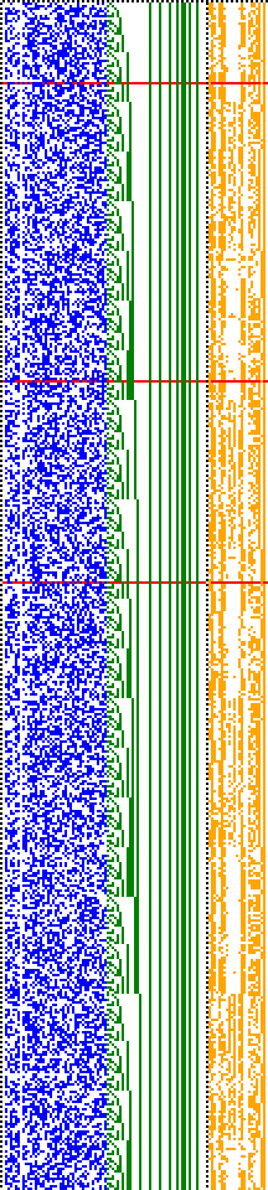 Bild: Logdateigrafik