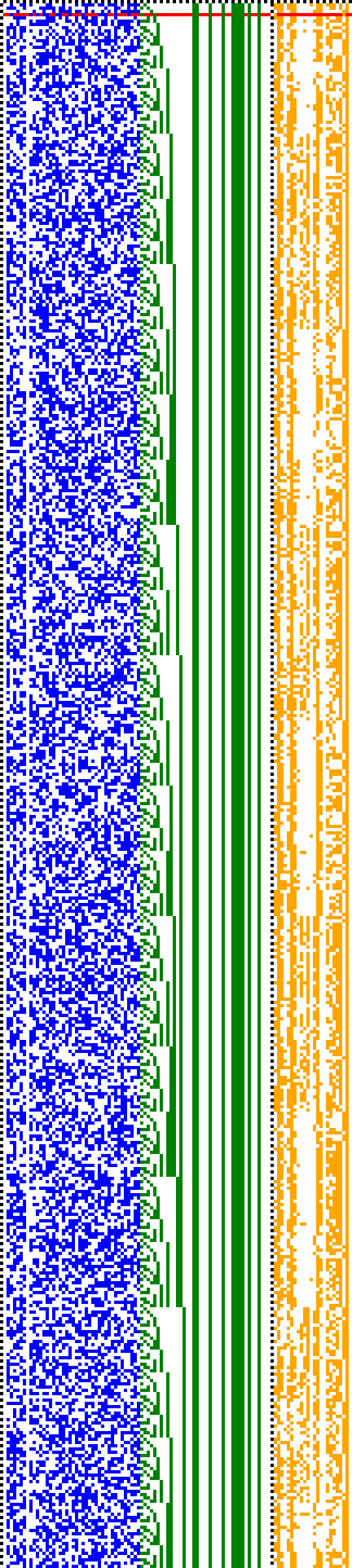 Bild: Logdateigrafik