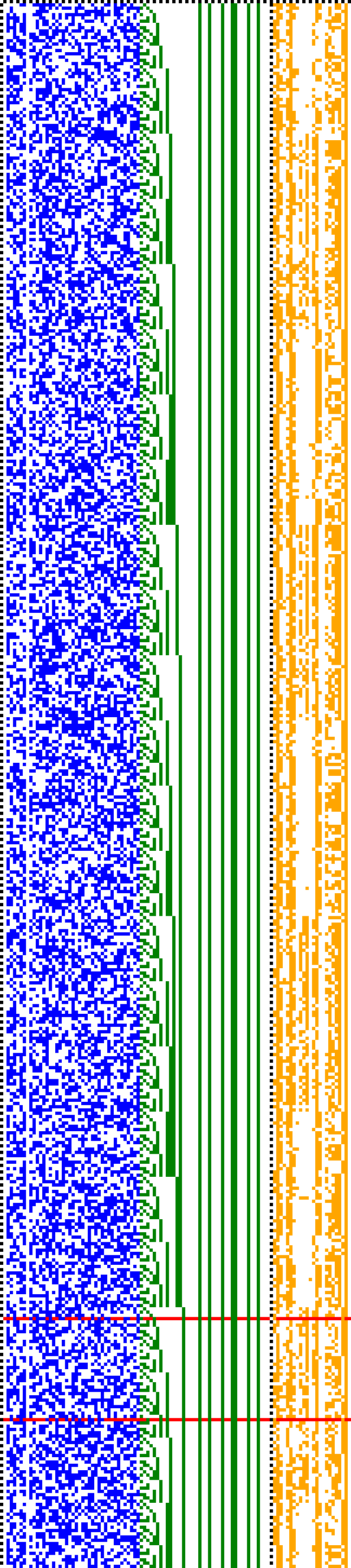 Bild: Logdateigrafik