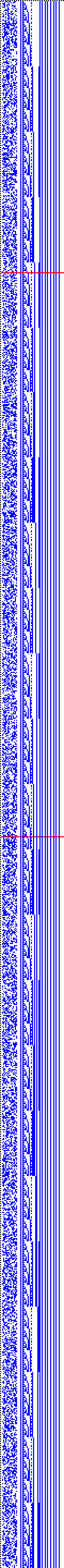 Bild: Logdateigrafik