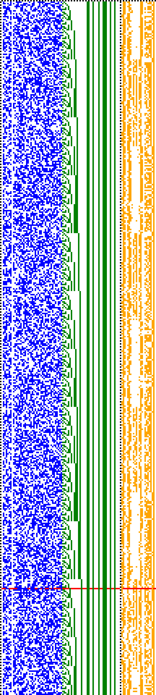 Bild: Logdateigrafik