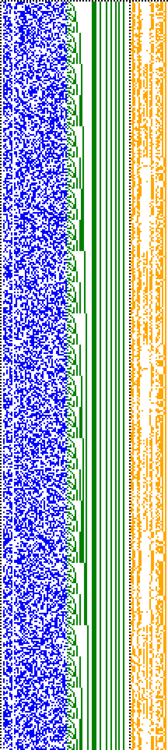 Bild: Logdateigrafik