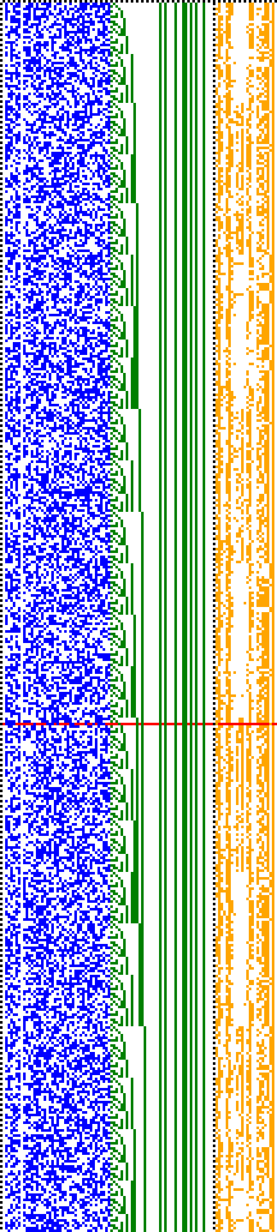 Bild: Logdateigrafik