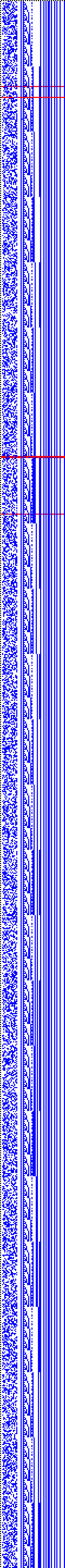 Bild: Logdateigrafik