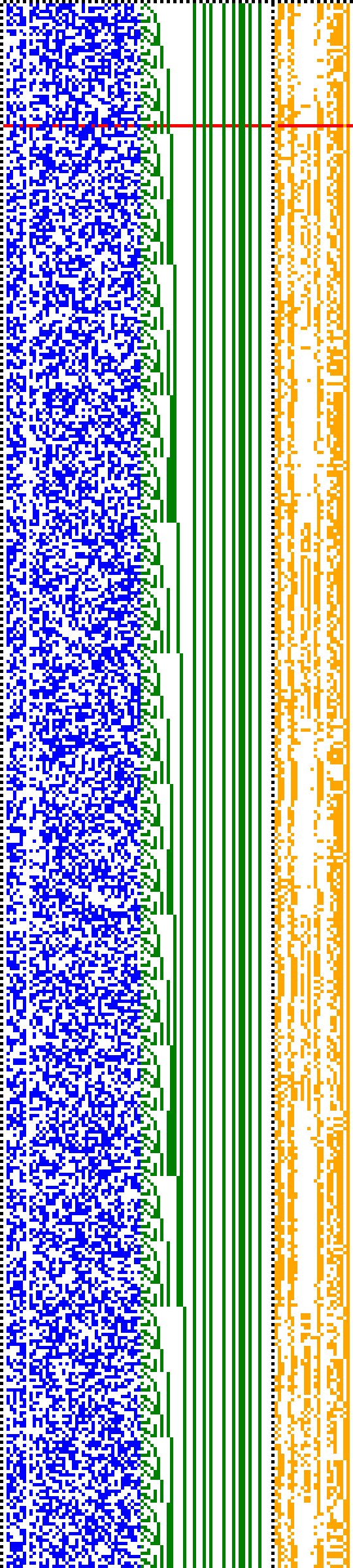 Bild: Logdateigrafik