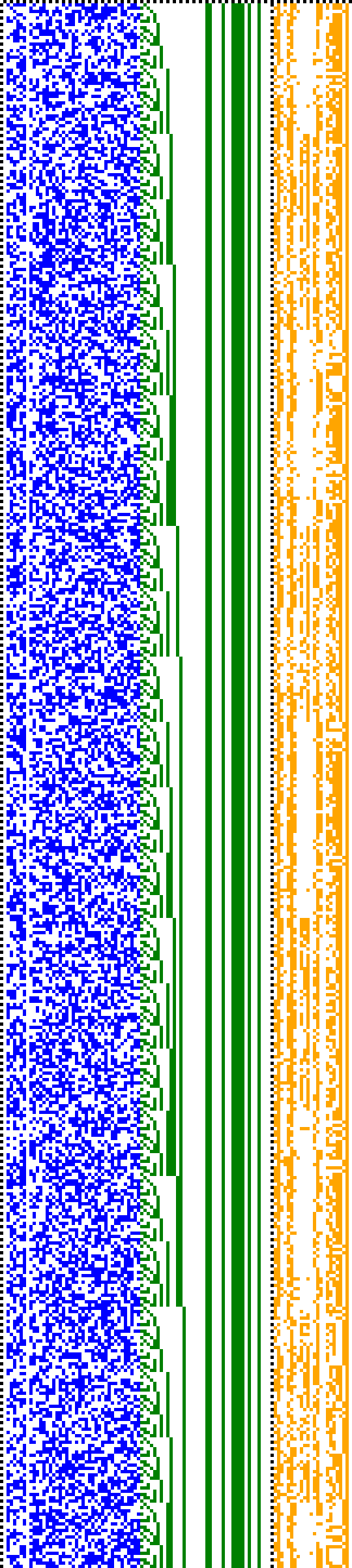 Bild: Logdateigrafik