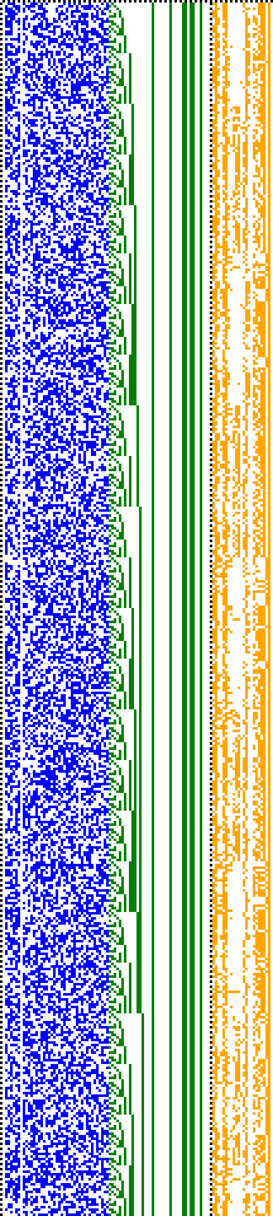 Bild: Logdateigrafik