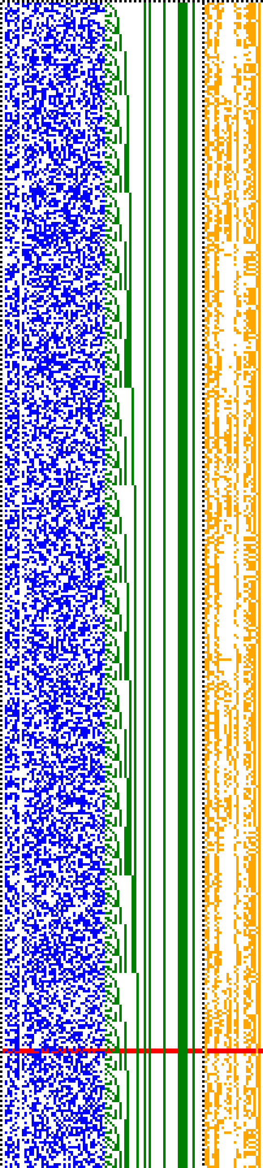 Bild: Logdateigrafik