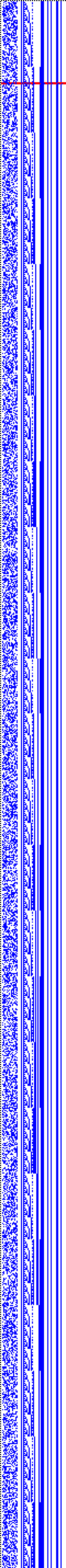 Bild: Logdateigrafik