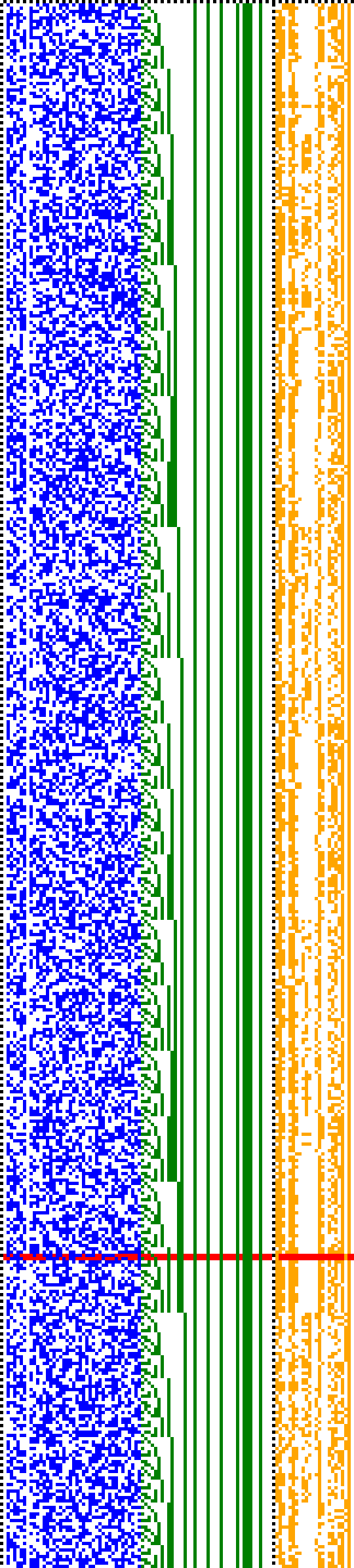 Bild: Logdateigrafik