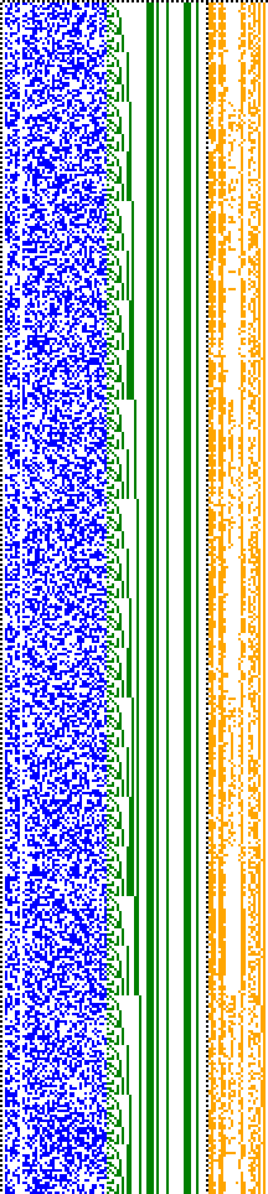 Bild: Logdateigrafik