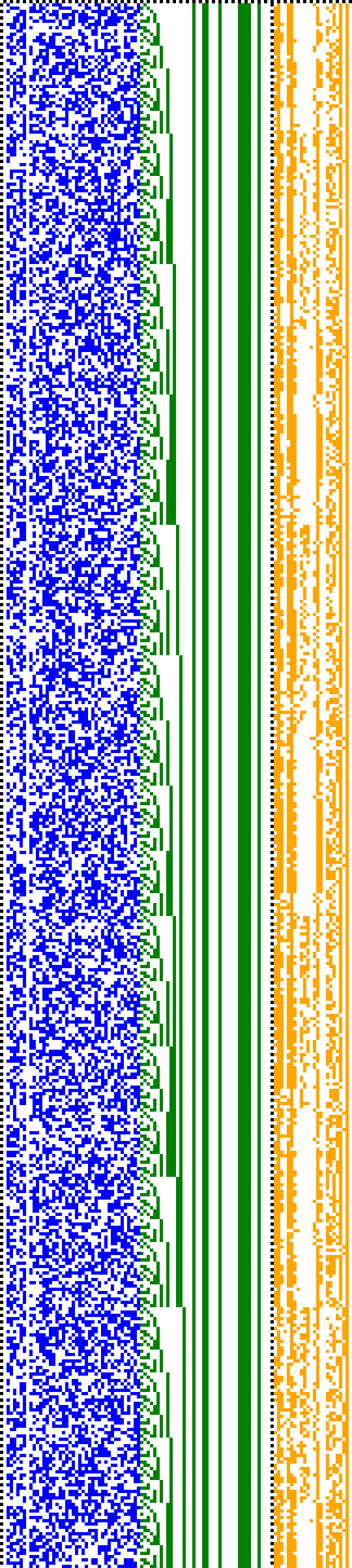 Bild: Logdateigrafik