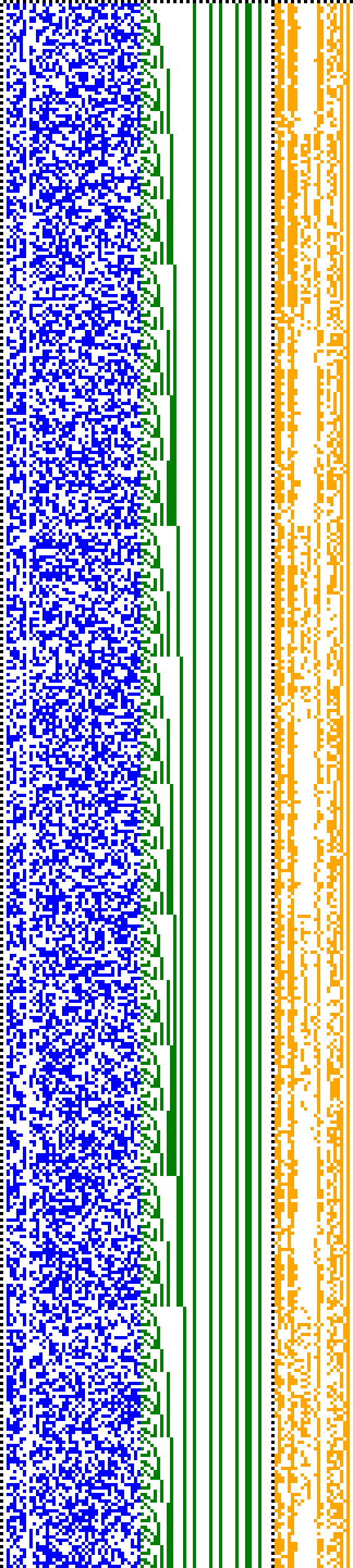 Bild: Logdateigrafik