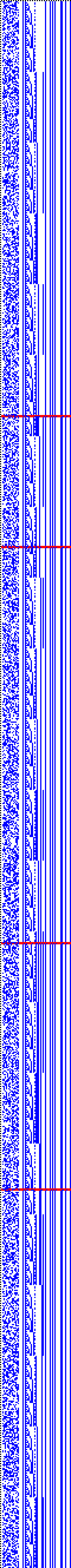 Bild: Logdateigrafik