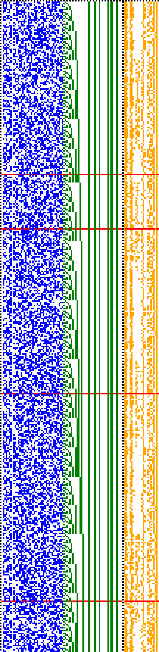 Bild: Logdateigrafik