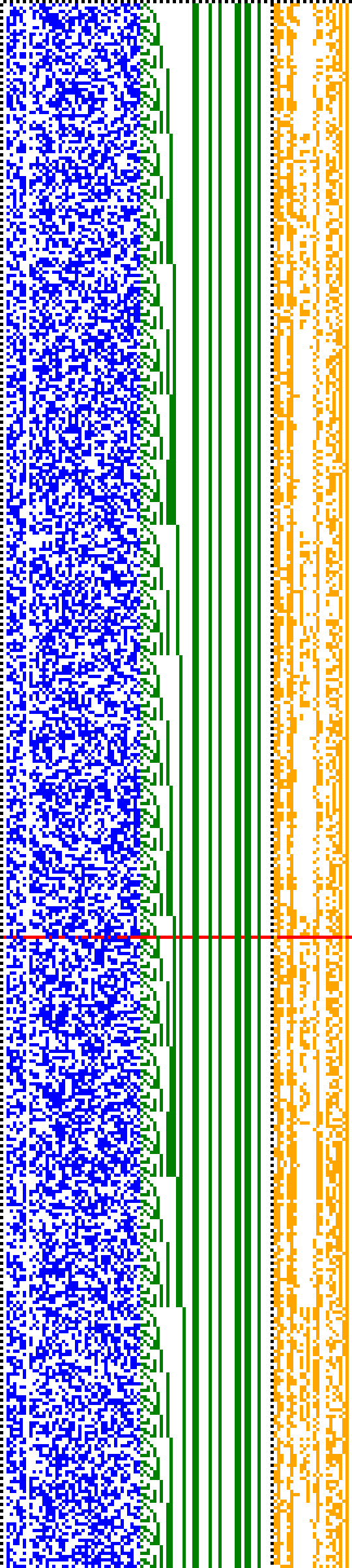 Bild: Logdateigrafik