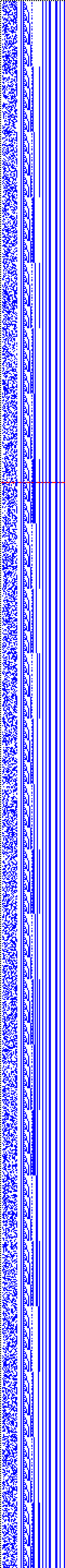 Bild: Logdateigrafik