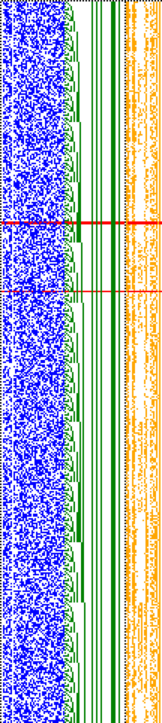 Bild: Logdateigrafik