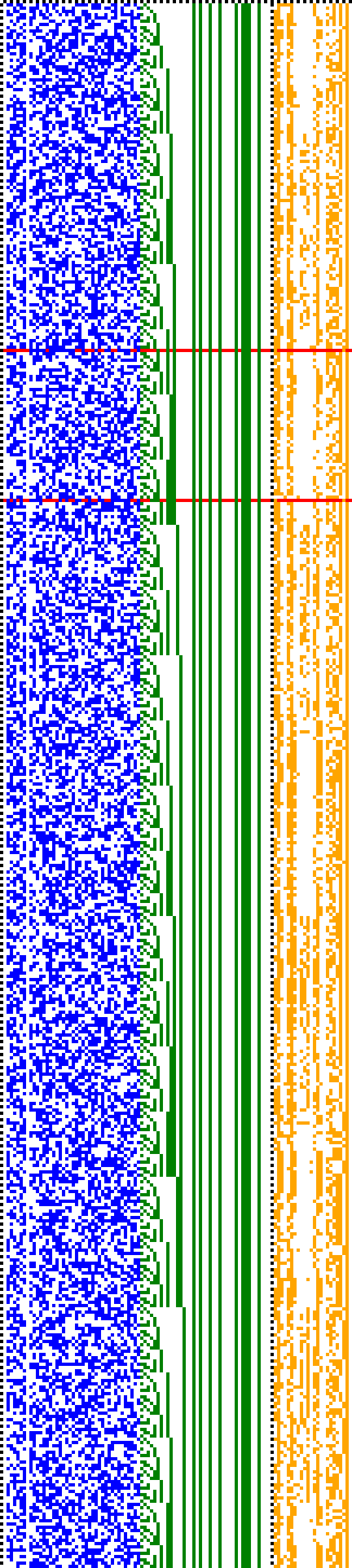 Bild: Logdateigrafik