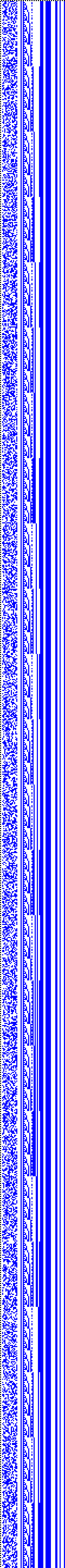 Bild: Logdateigrafik