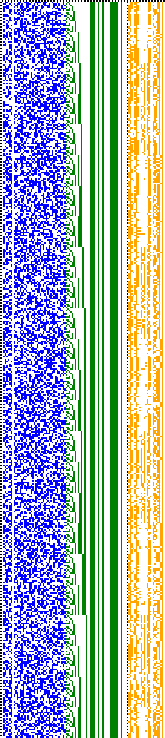 Bild: Logdateigrafik