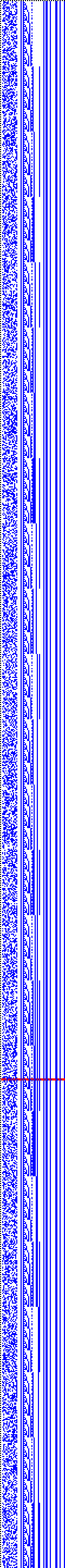 Bild: Logdateigrafik