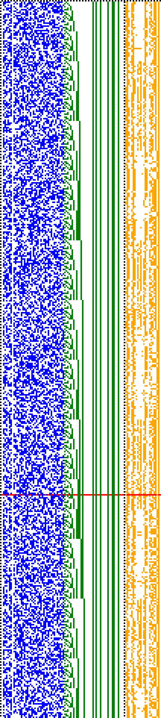 Bild: Logdateigrafik