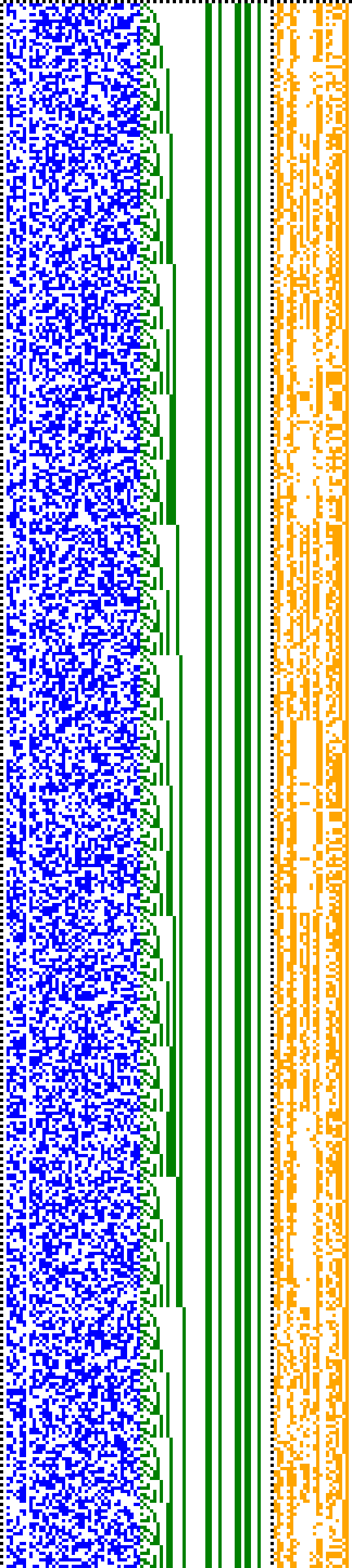 Bild: Logdateigrafik