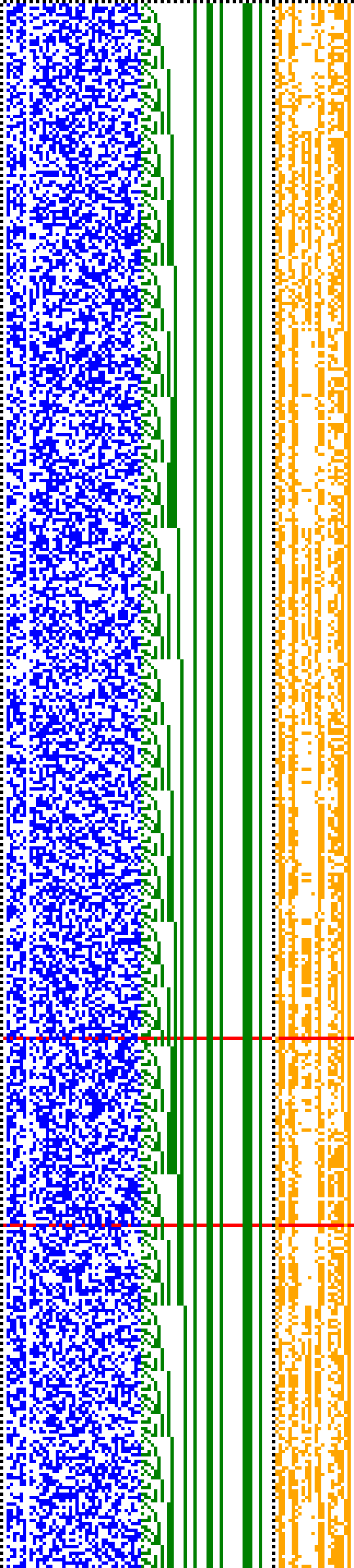 Bild: Logdateigrafik