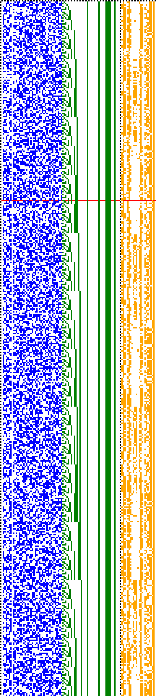 Bild: Logdateigrafik