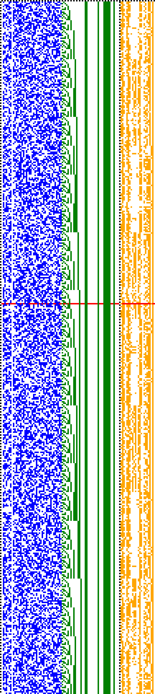 Bild: Logdateigrafik