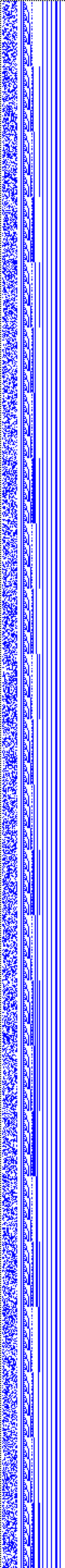 Bild: Logdateigrafik