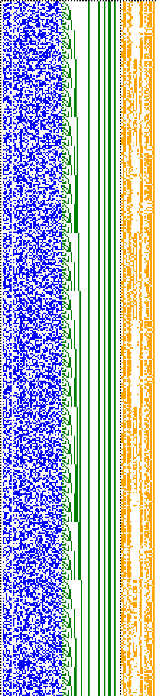 Bild: Logdateigrafik