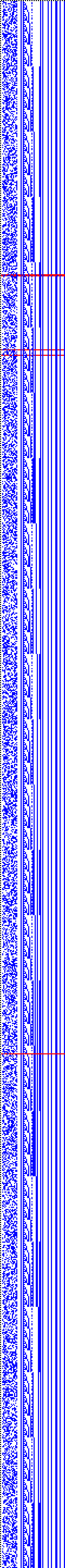 Bild: Logdateigrafik