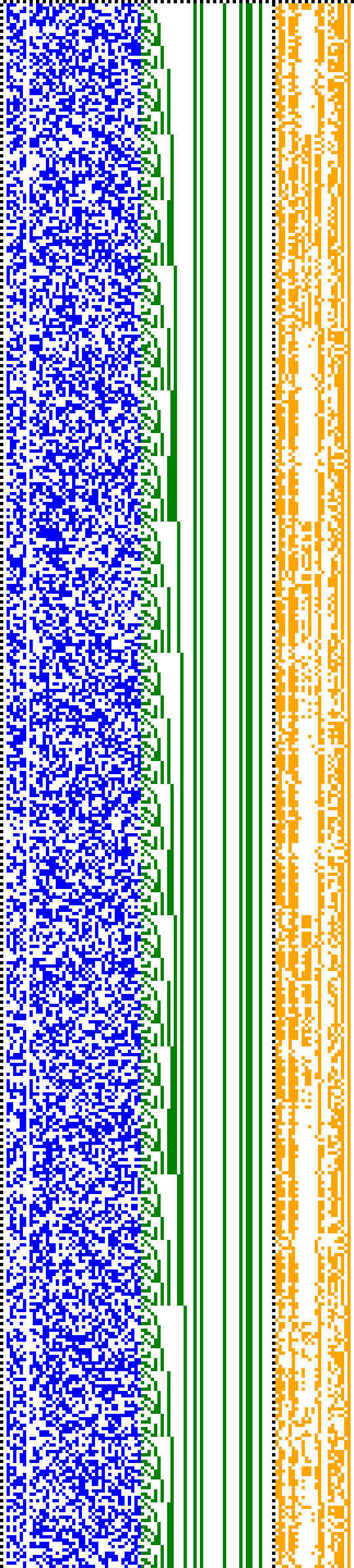 Bild: Logdateigrafik