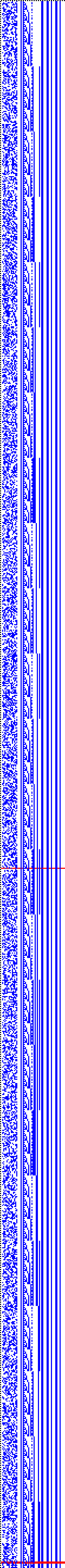 Bild: Logdateigrafik